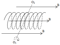 Elektromagnetyzm. Indukcja elektromagnetyczna. Elektromagnetyzm. Wzbudzanie prądu indukcyjnego w cewce.